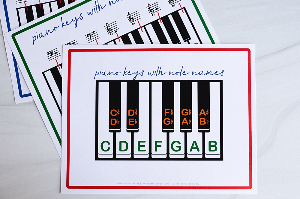 Printable Piano Keyboard with note names | Printable Piano with notes | Printable piano keyboard with notes | 3 PDF's on Moms Printables in 3 difficulty levels!